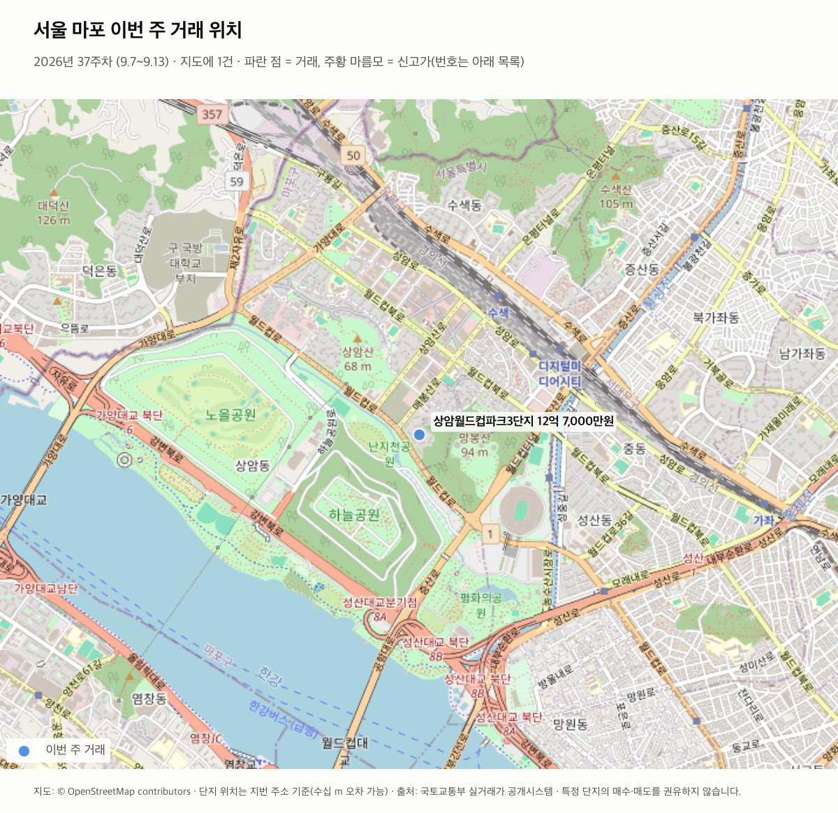 서울 마포 이번 주 거래 위치