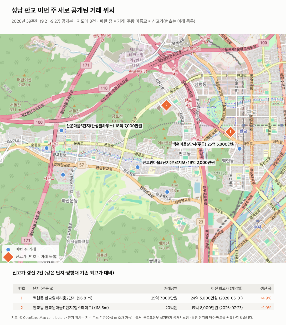 성남 판교 이번 주 거래 위치