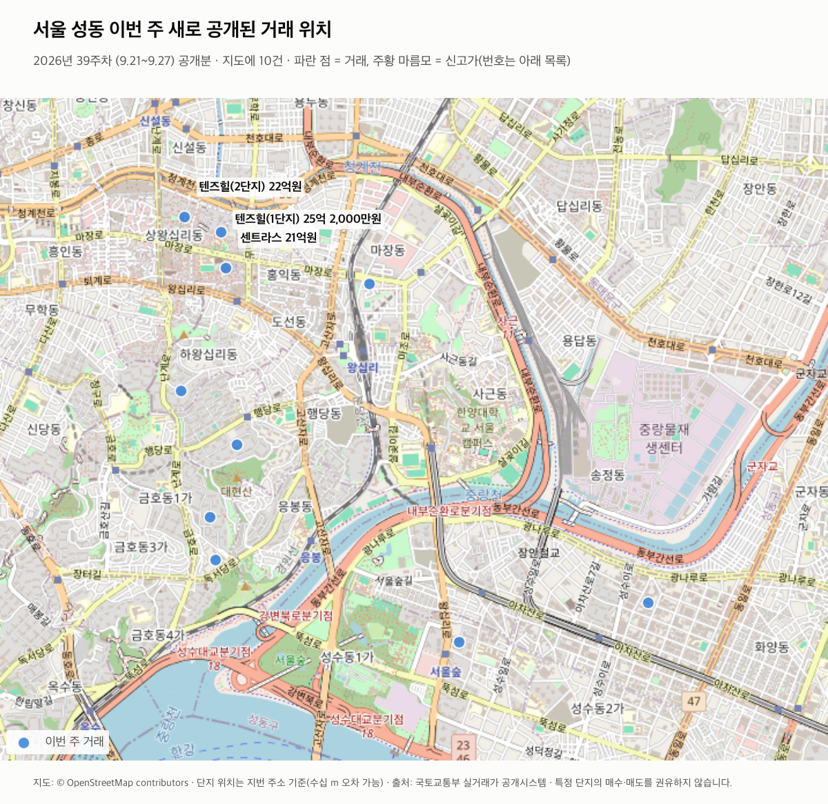 서울 성동 이번 주 거래 위치